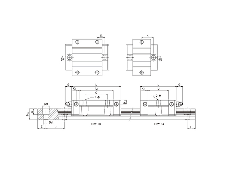 EBW-CC / EBW-SC
